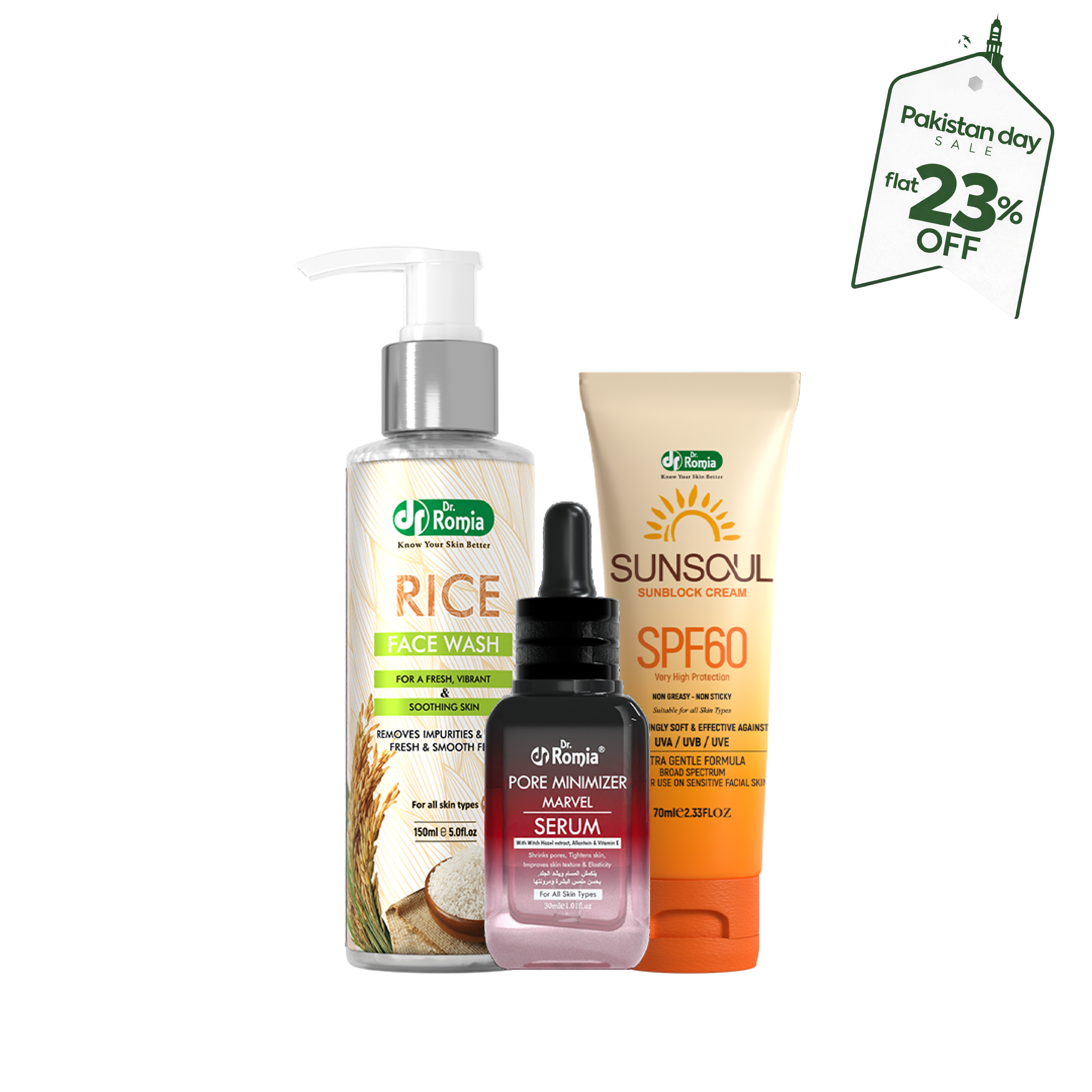 Pore Minimizer Bundle