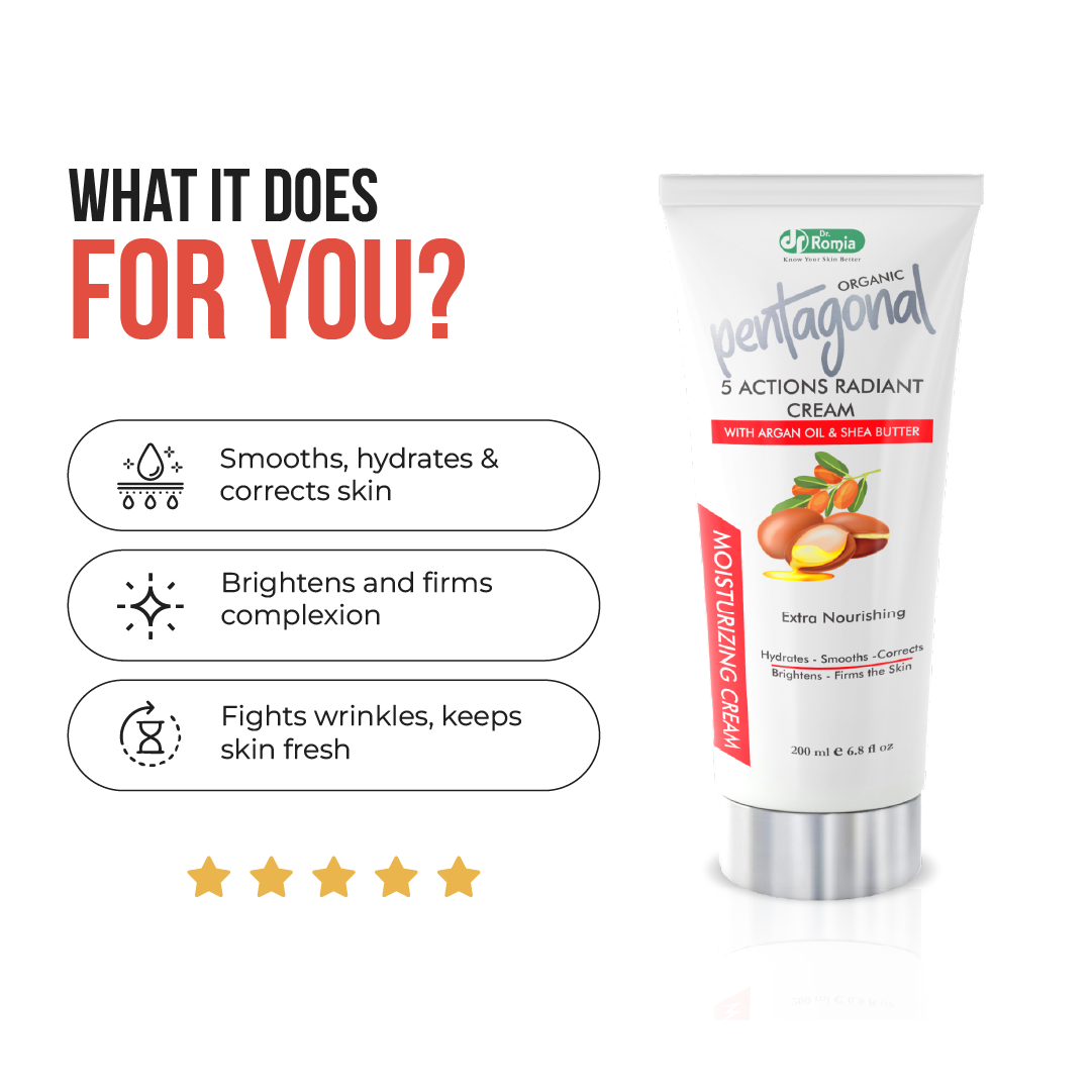 Best Moisturizer For Oily Skin – Pentagonal Cream