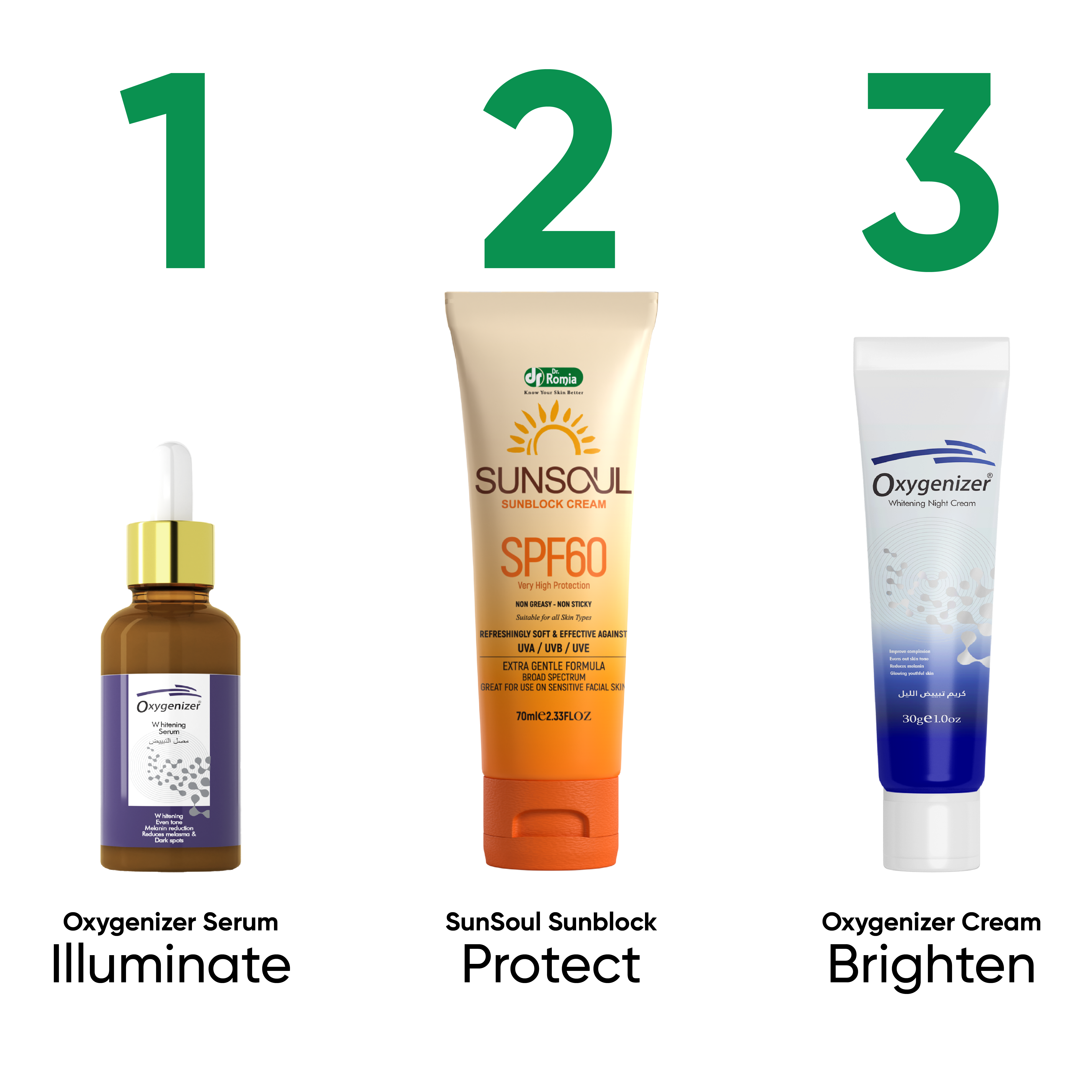 Daily Routine Whitening Bundle