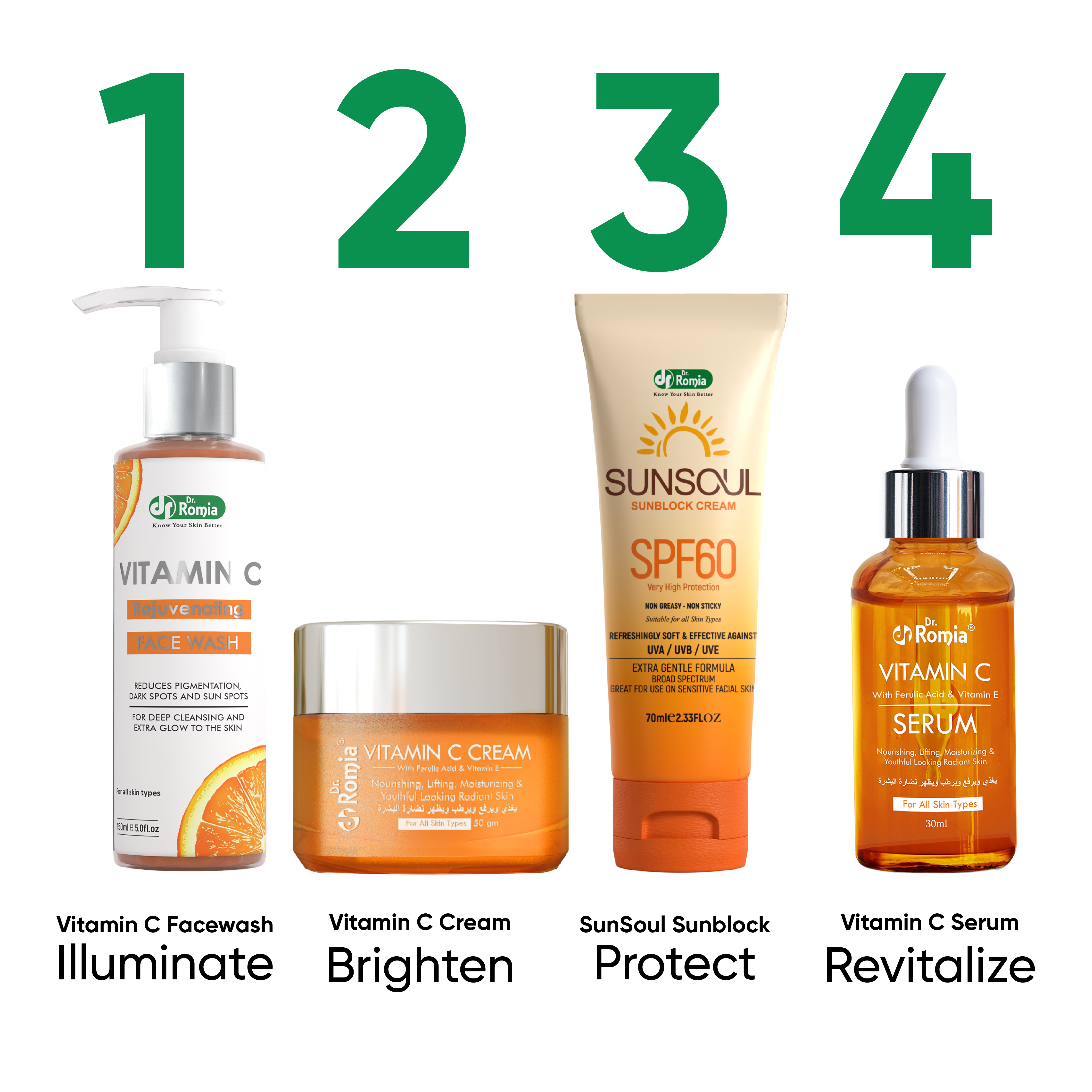 Vitamin C Bundle