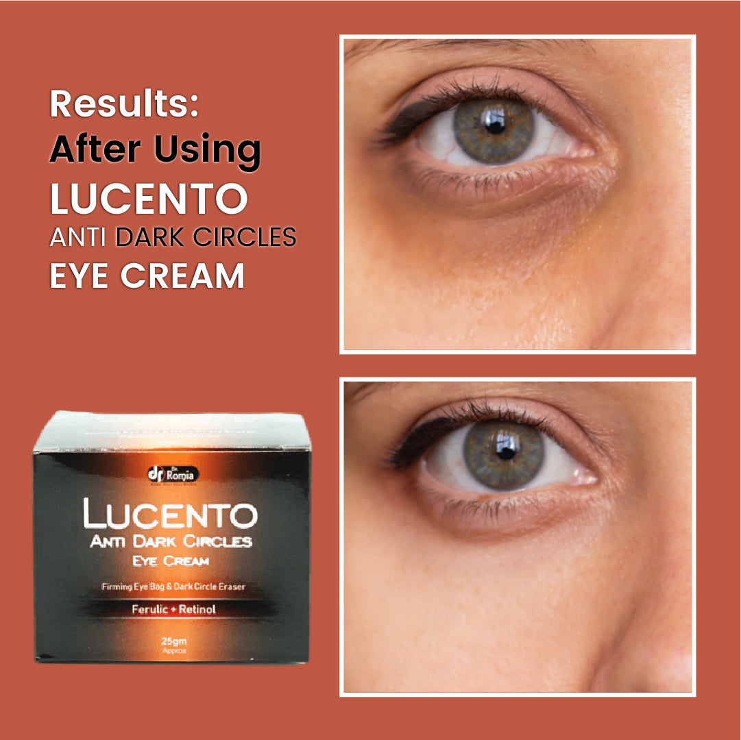 Cream for puffy eyes