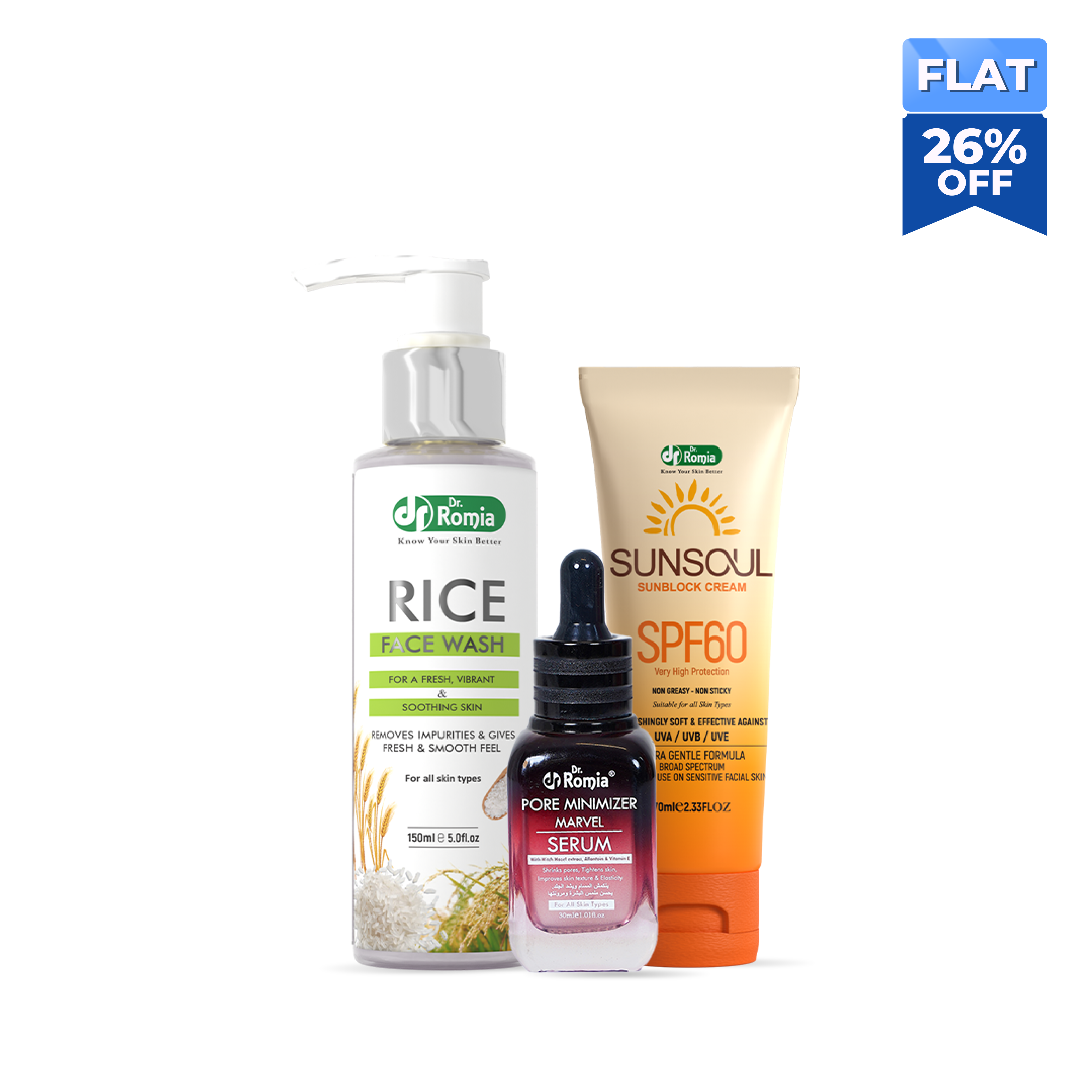 Pore Minimizer Bundle