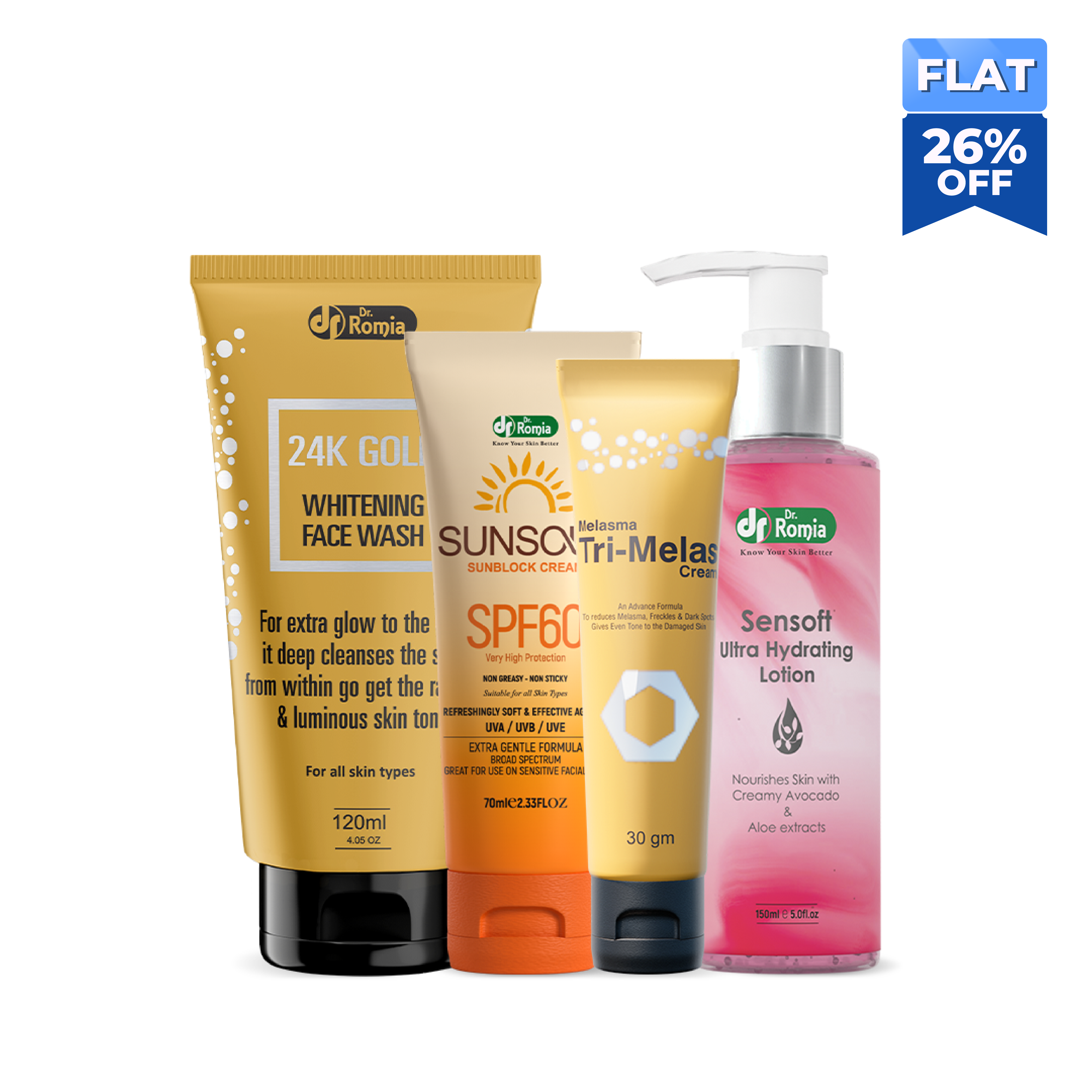 Hydra Pigmentation Care Bundle