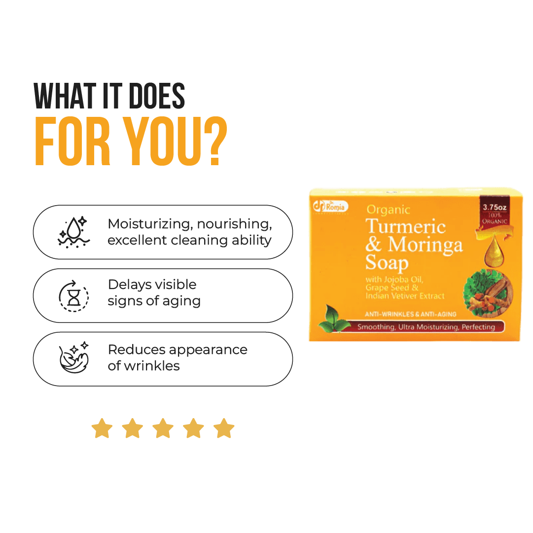 Best Anti Aging Soap – Turmeric & Moringa Soap