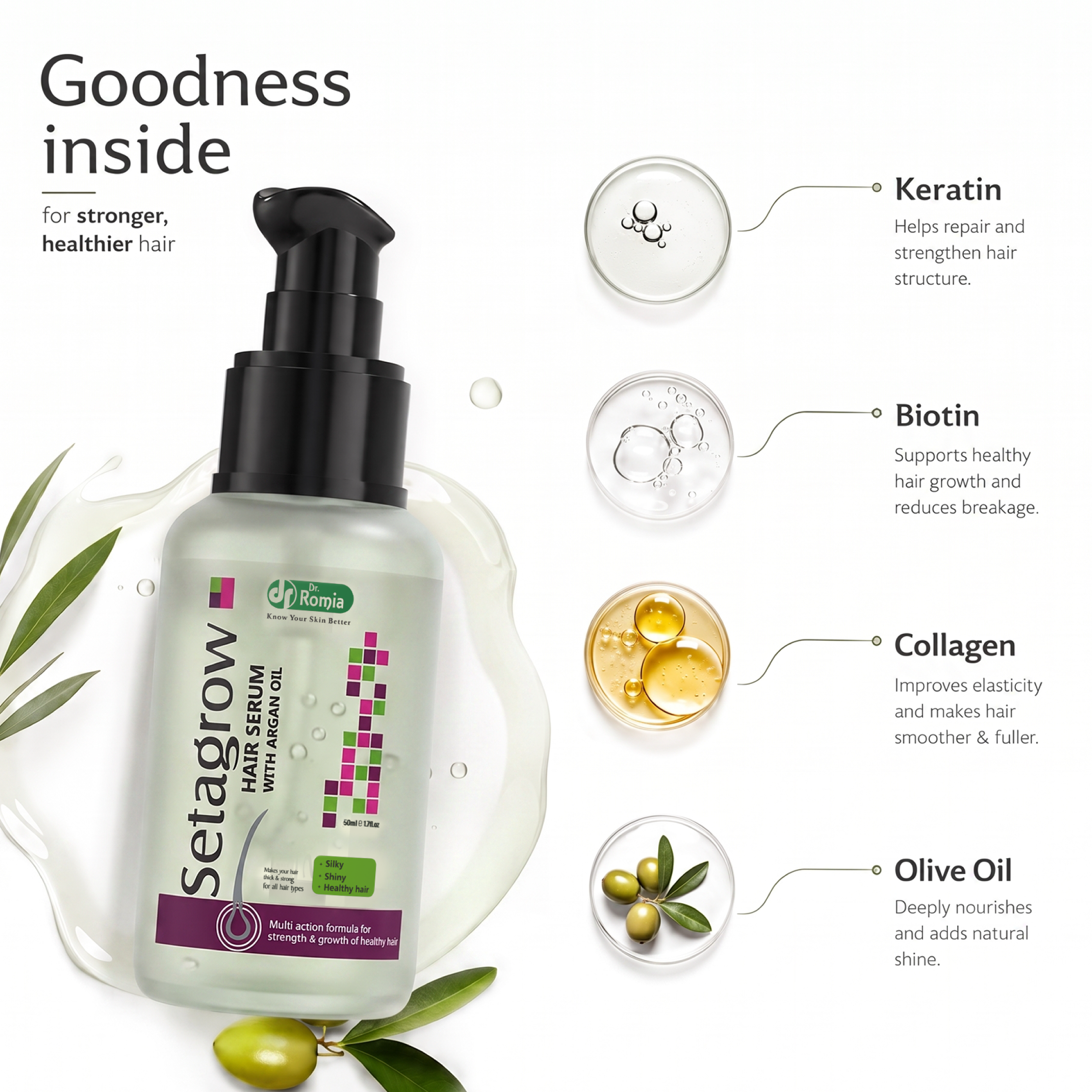Setagrow Argan Oil Hair Serum
