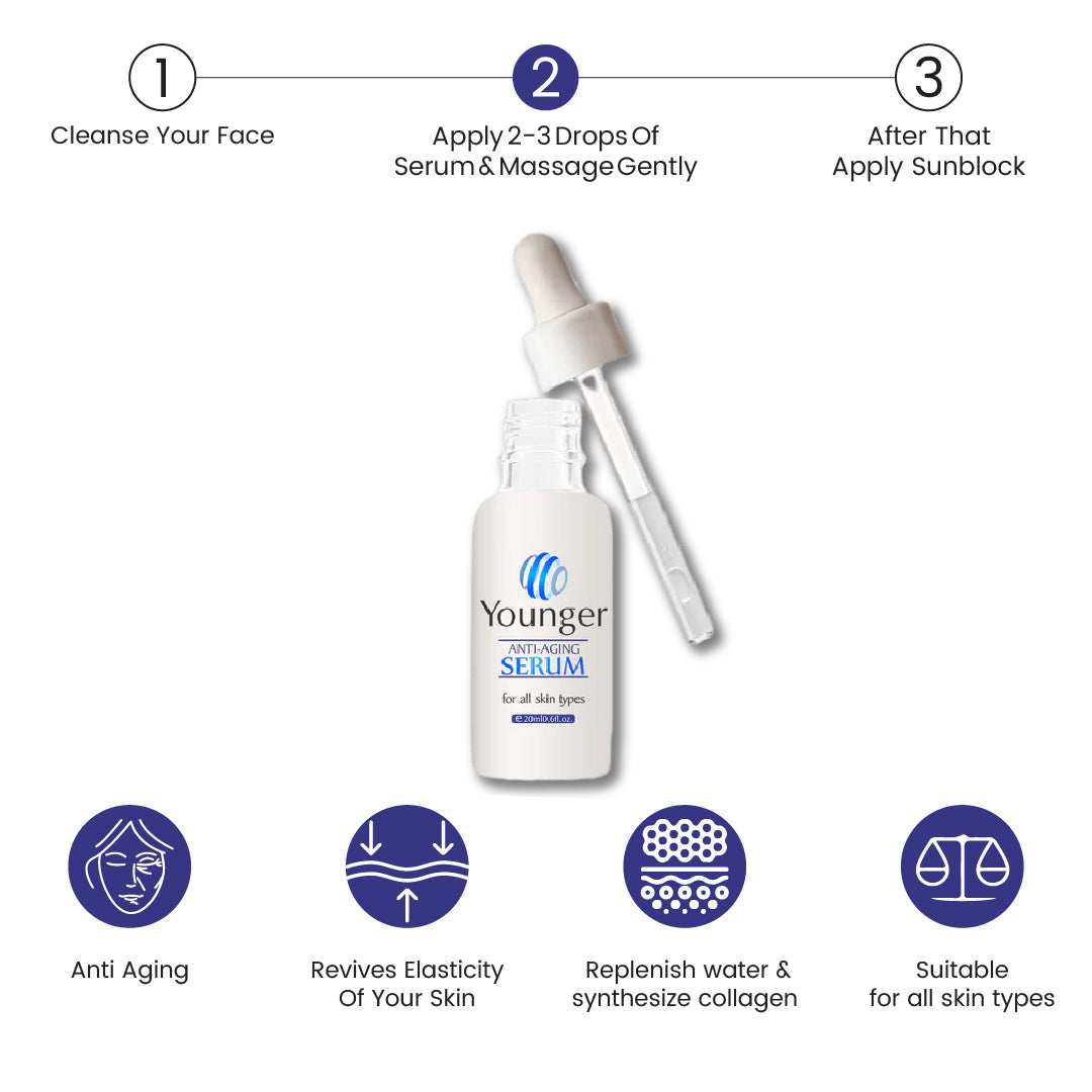 Serum For Anti Aging – Younger Serum