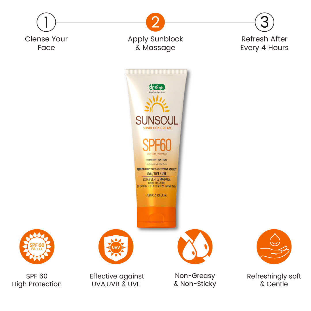Sunsoul Sunblock cream