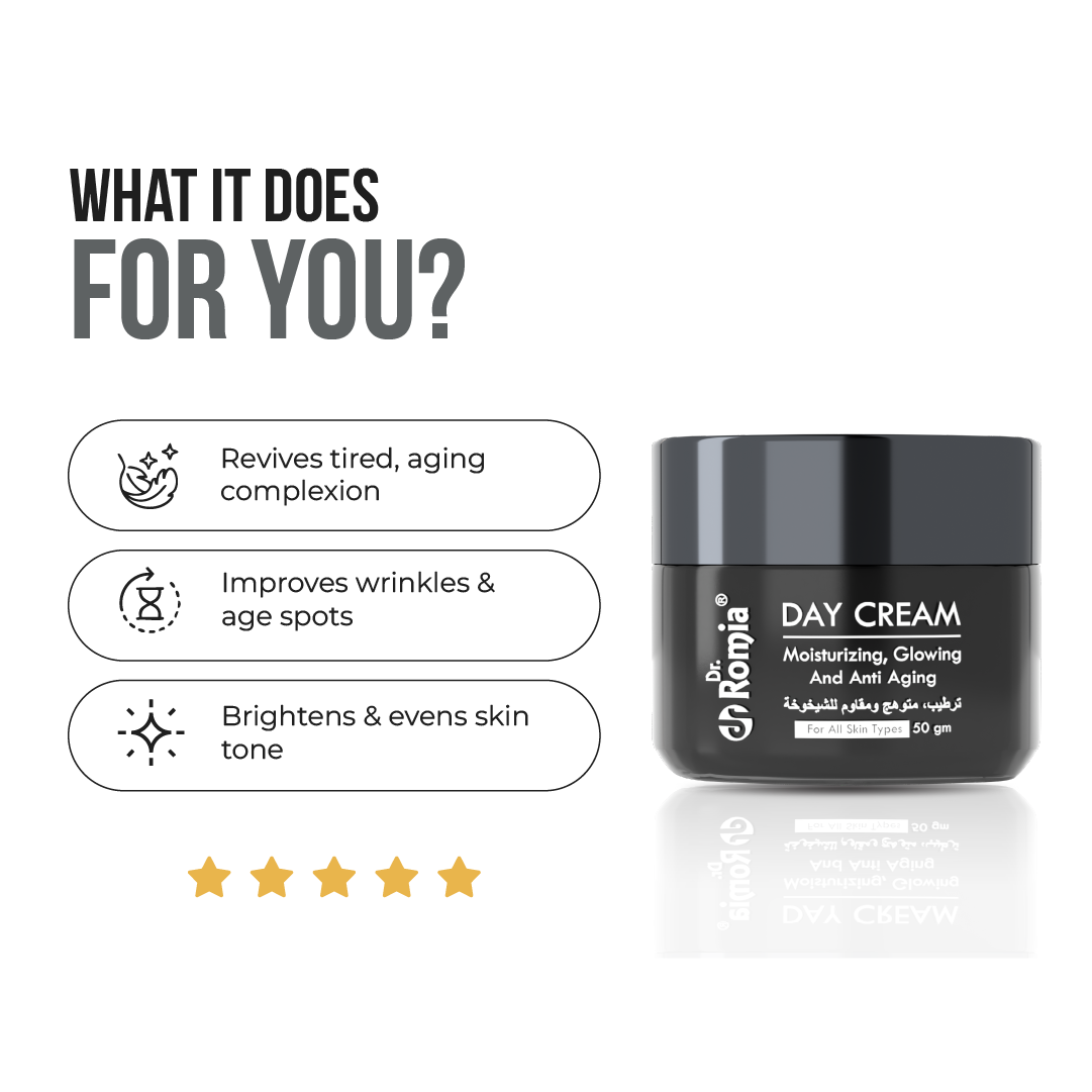 DAY CREAM (WITH SHEA BUTTER & POLY PEPTIDE COMPLEX)