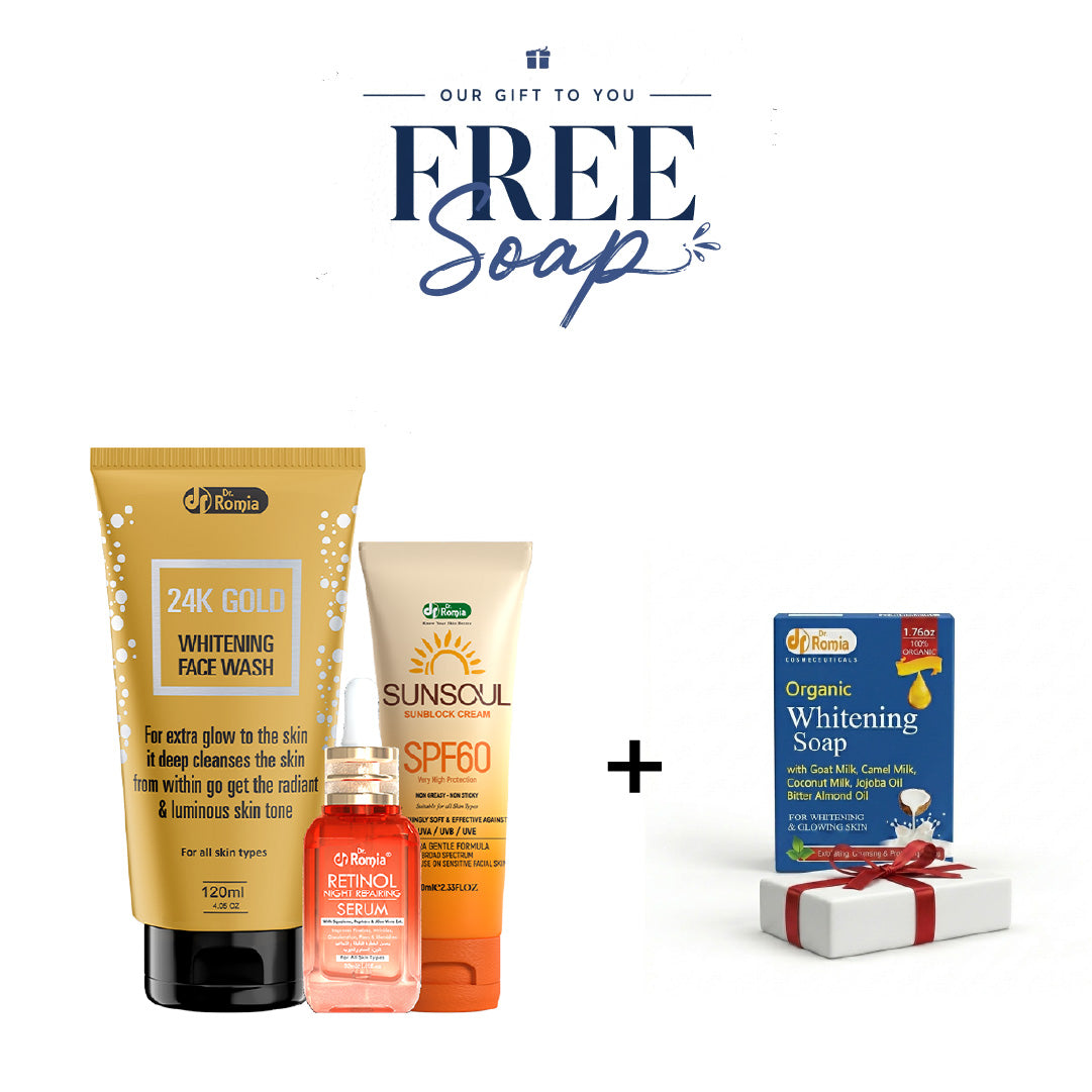 Retinol Renewal Bundle