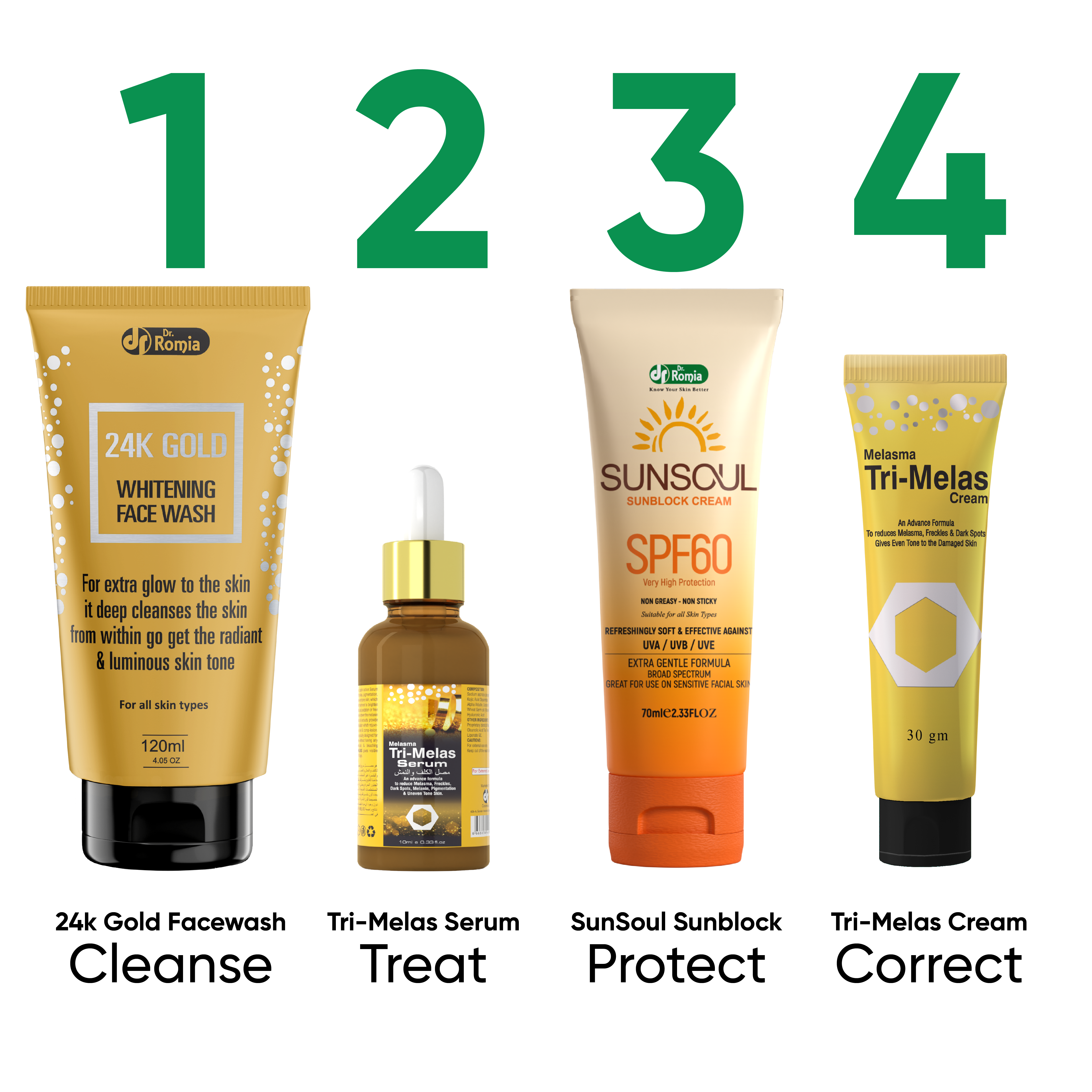 SPECIAL PIGMENTATION BUNDLE (MELASMA, FRECKLES & DARK SPOTS)