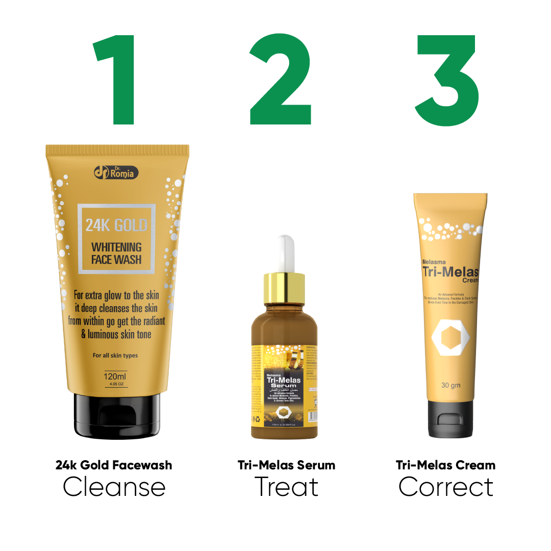 Melasma Bundle