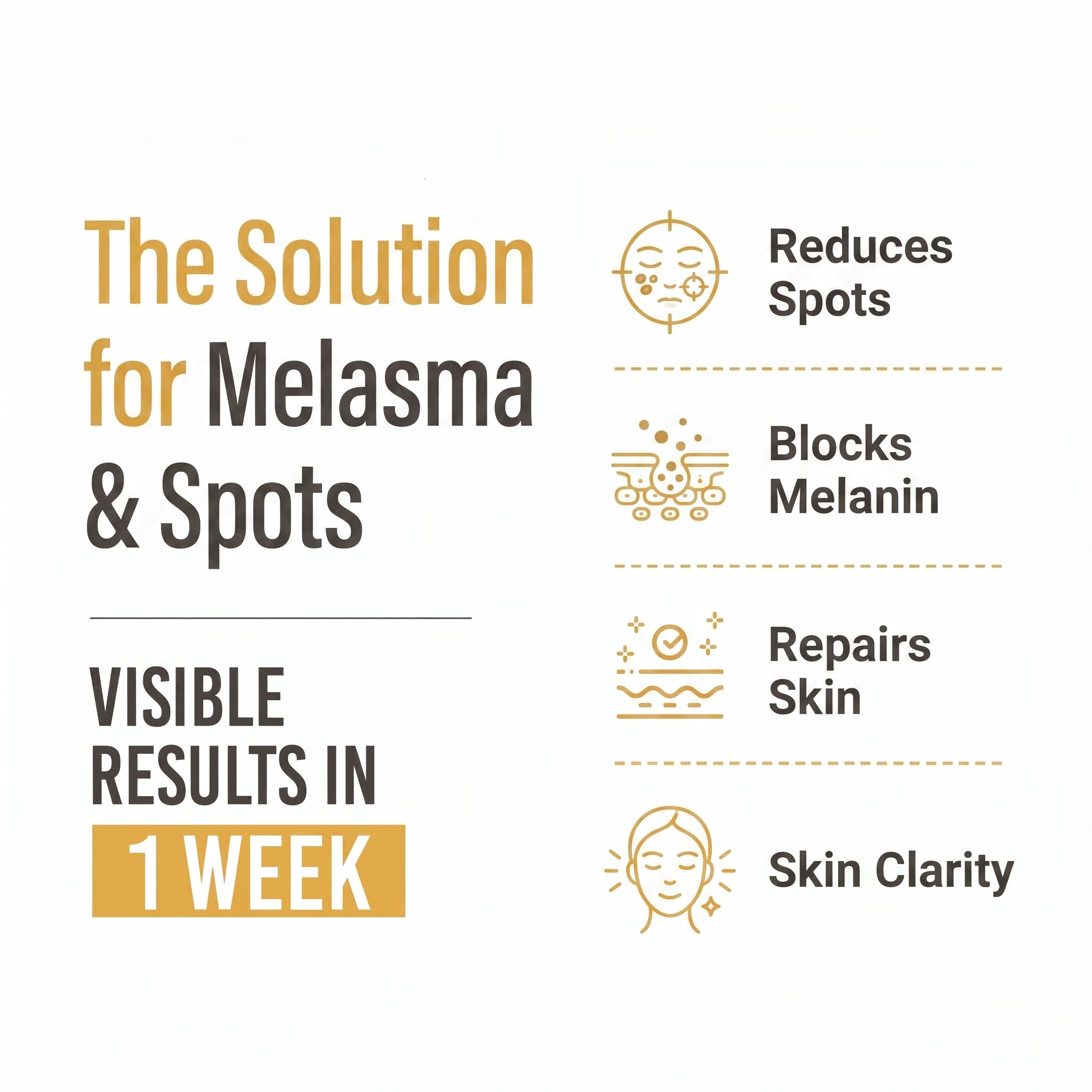 Melasma Bundle
