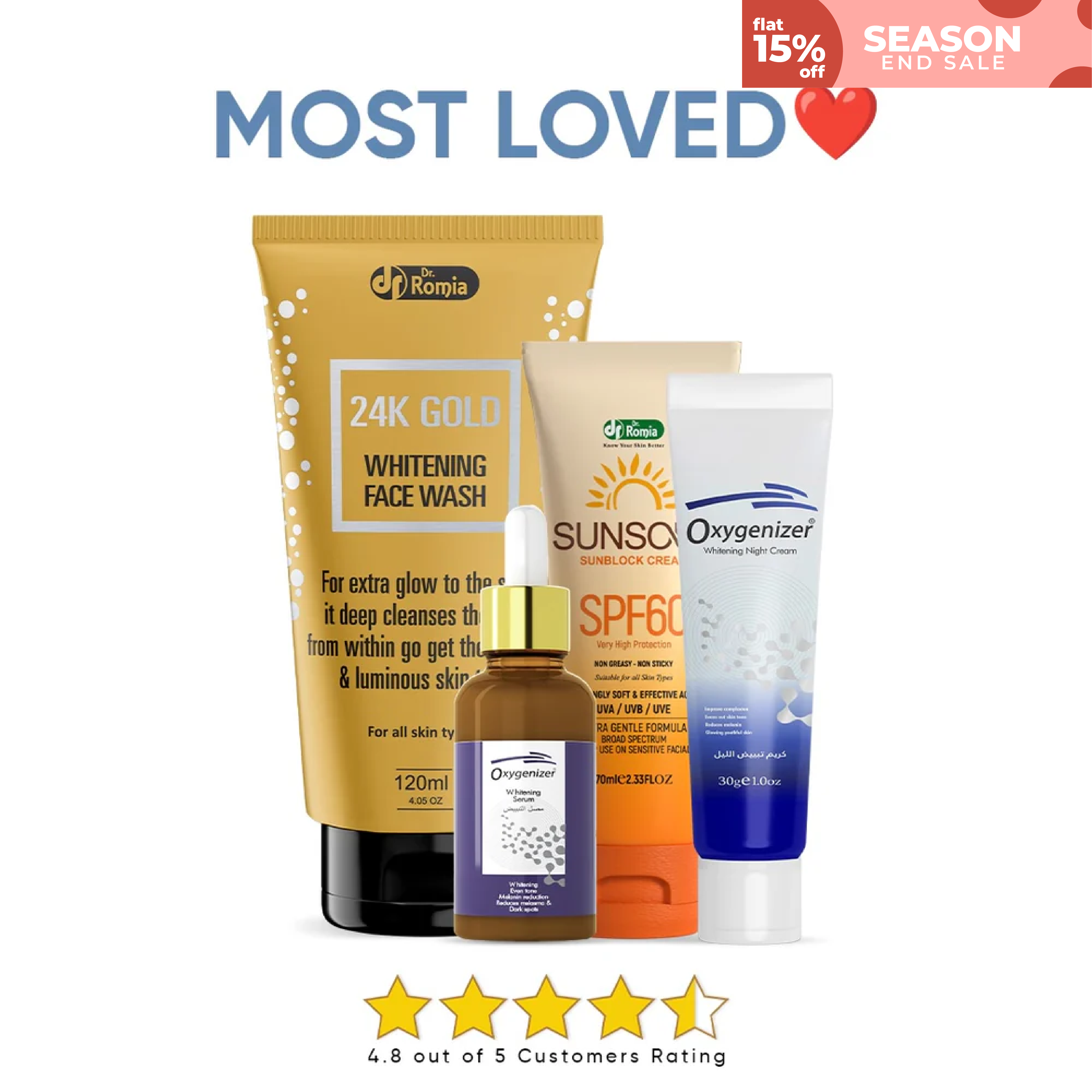 Special whitening bundle – Whitening Cream & Brightening Products