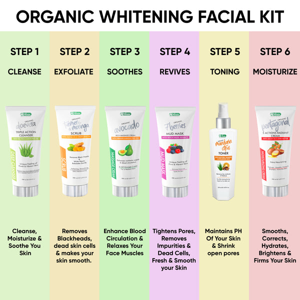 organic whitening facial kit
