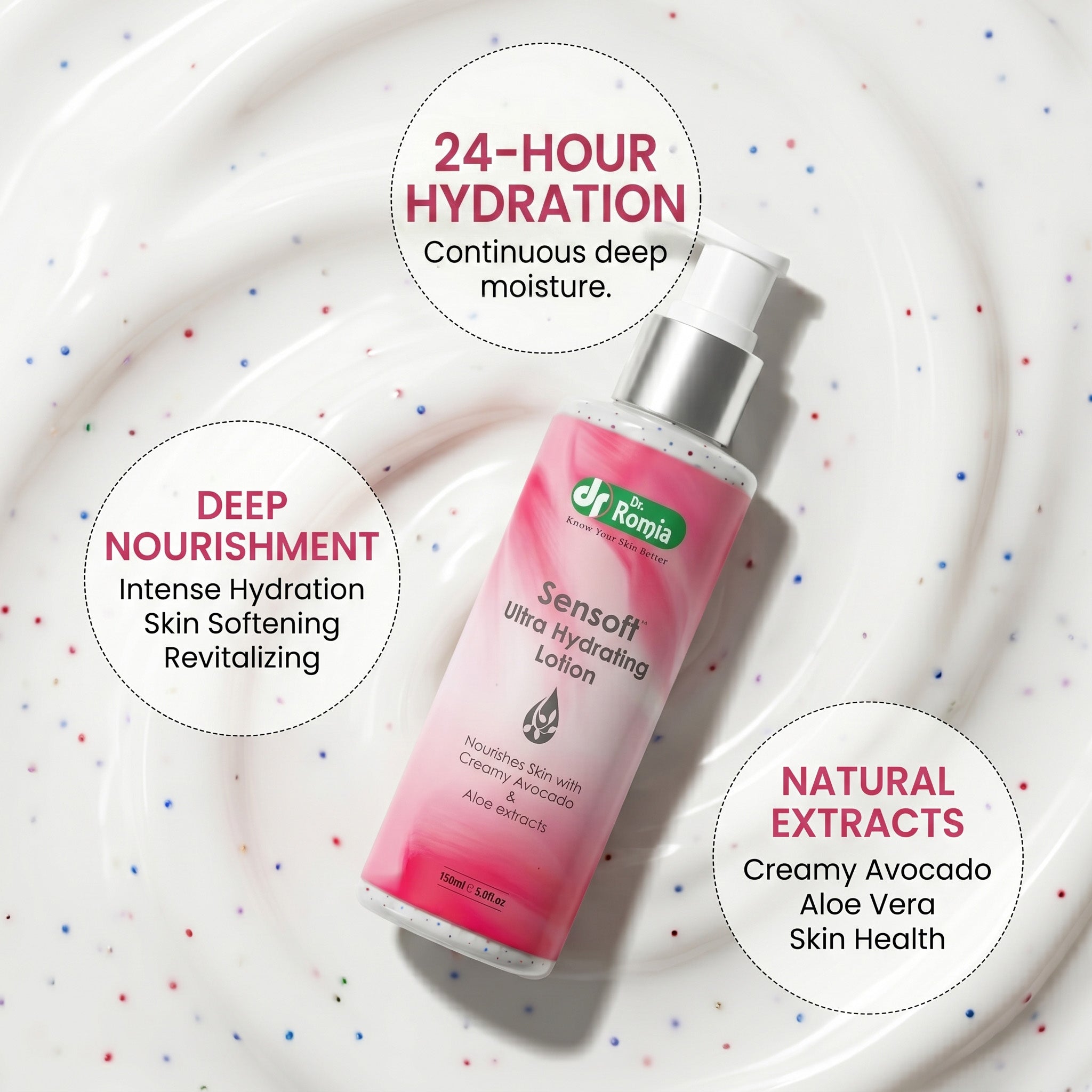 Sensoft Ultra Hydrating Lotion