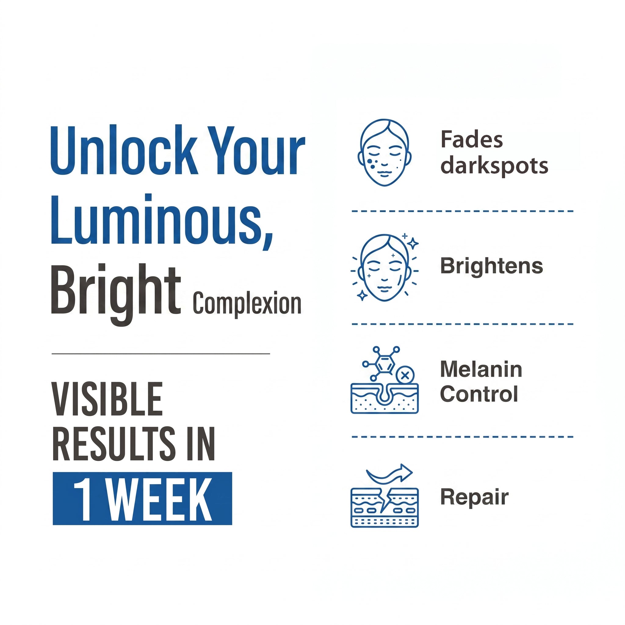 Special Whitening Bundle for Dull Skin