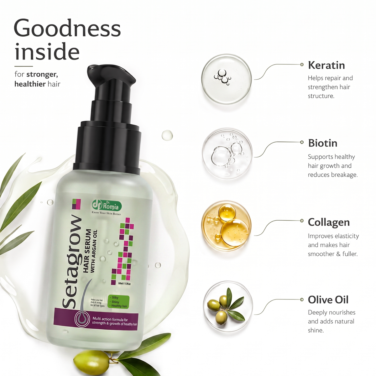 Setagrow Argan Oil Hair Serum