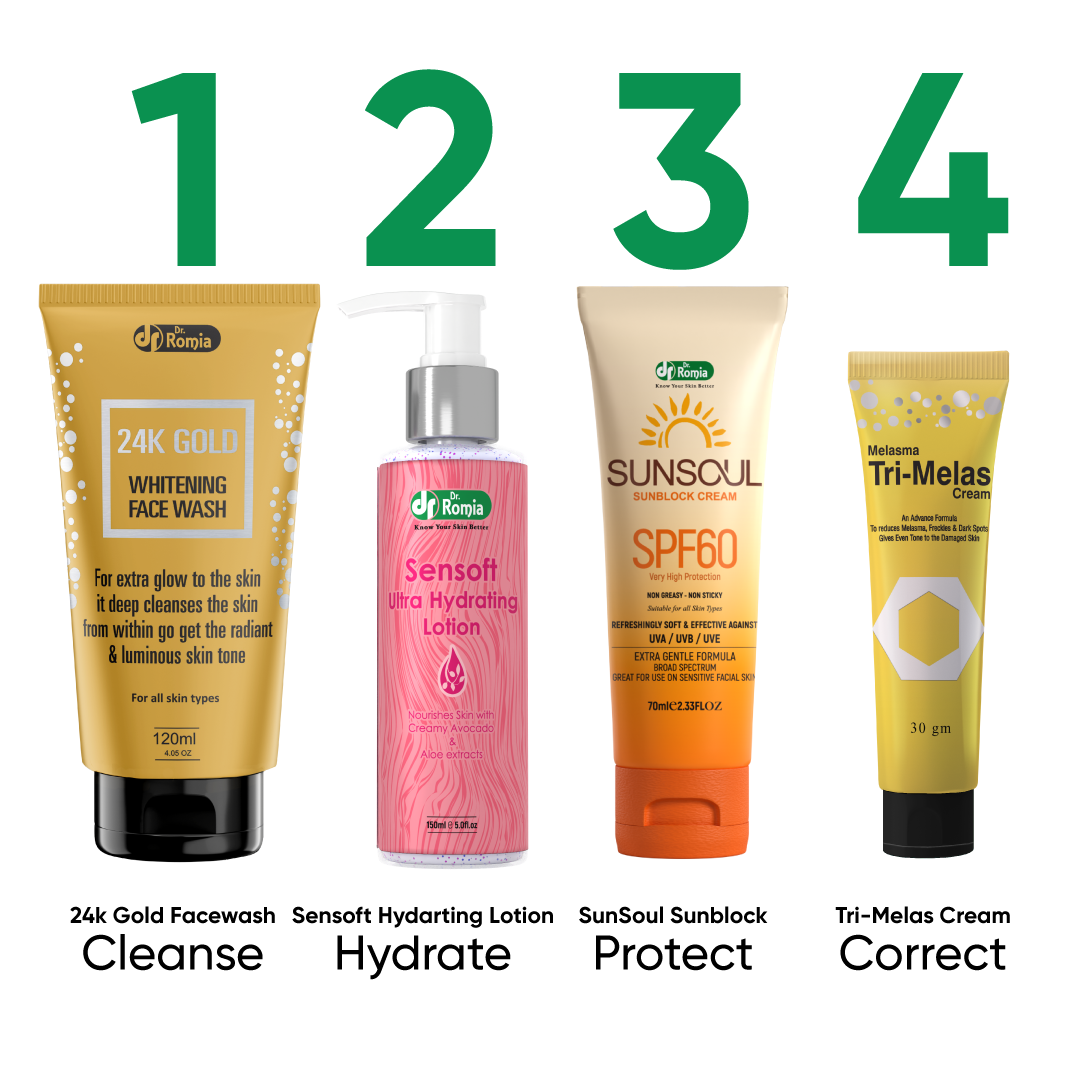 Hydra Pigmentation Care Bundle